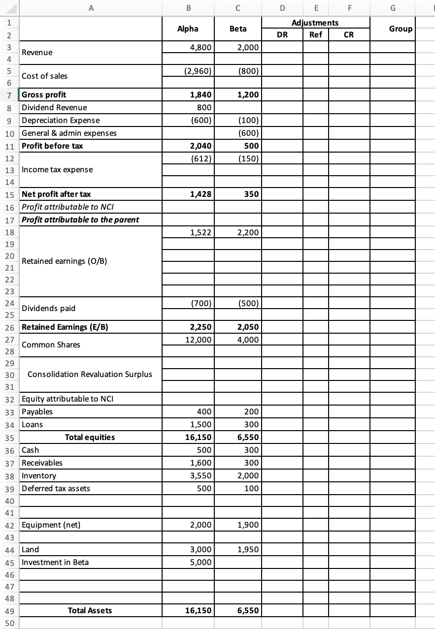  A B C D E F G Adjustments Alpha Beta DR