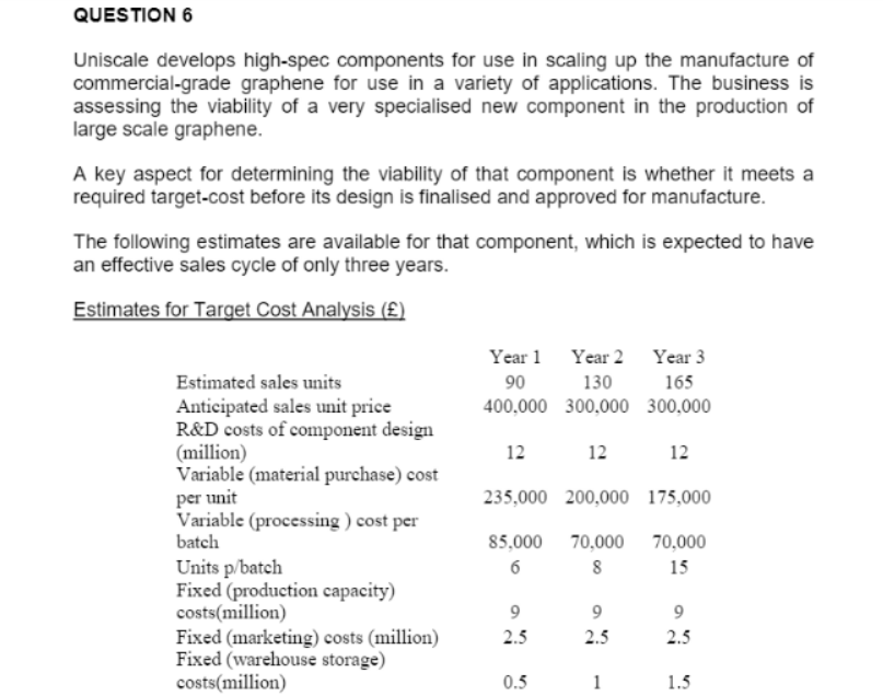 Can you please prived answer to this question QUESTION 6 Uniscale develops