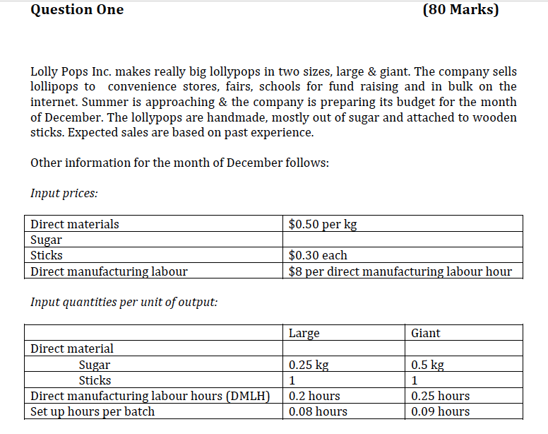 Question One (80 Marks) Lolly Pops Inc. makes really big lollypops