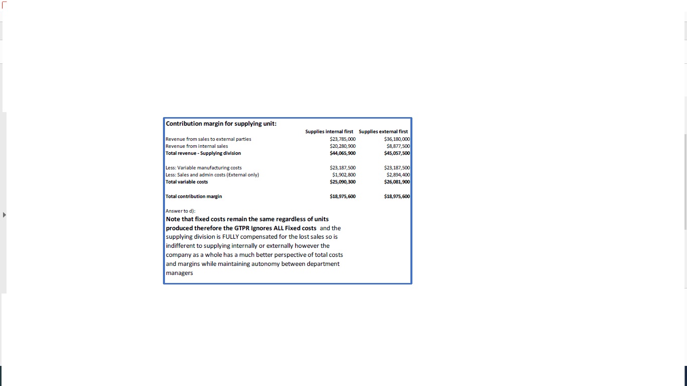 need the explanation of how the numbers are there ,showing the calculation