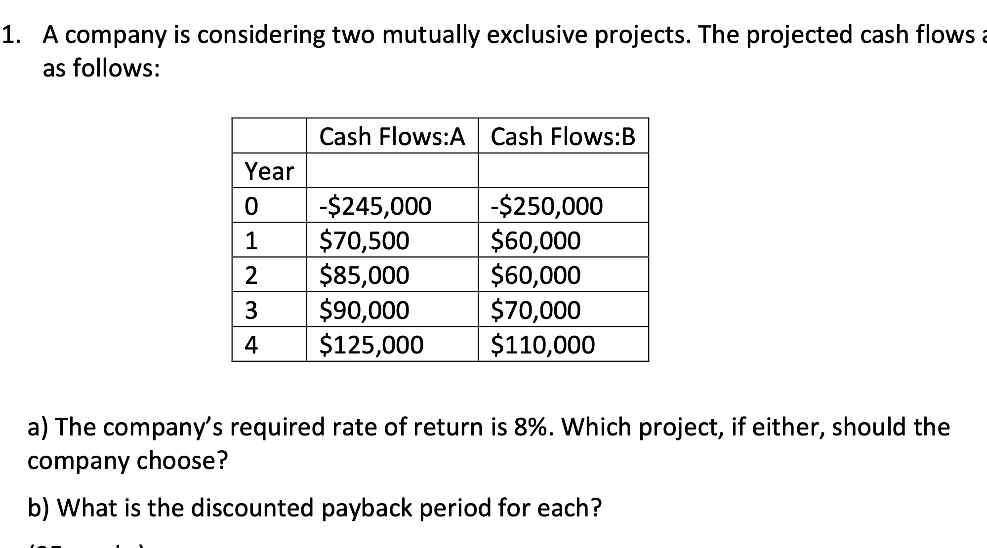  1. A company is considering two mutually exclusive projects. The projected