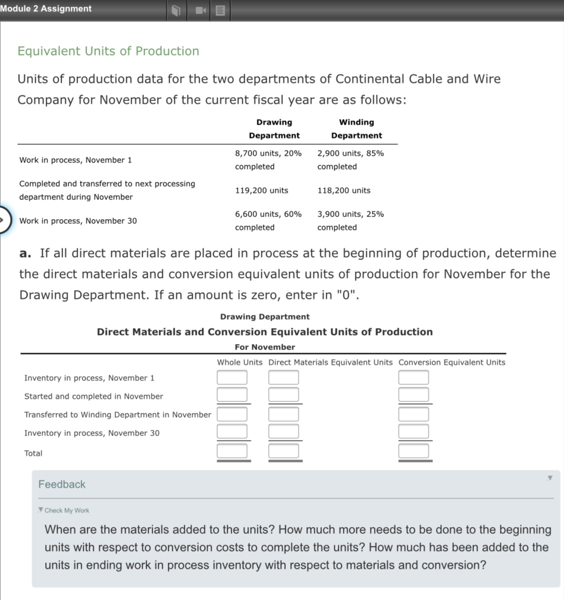 Need help completing this assignment Module 2 Assignment Equivalent Units of Production