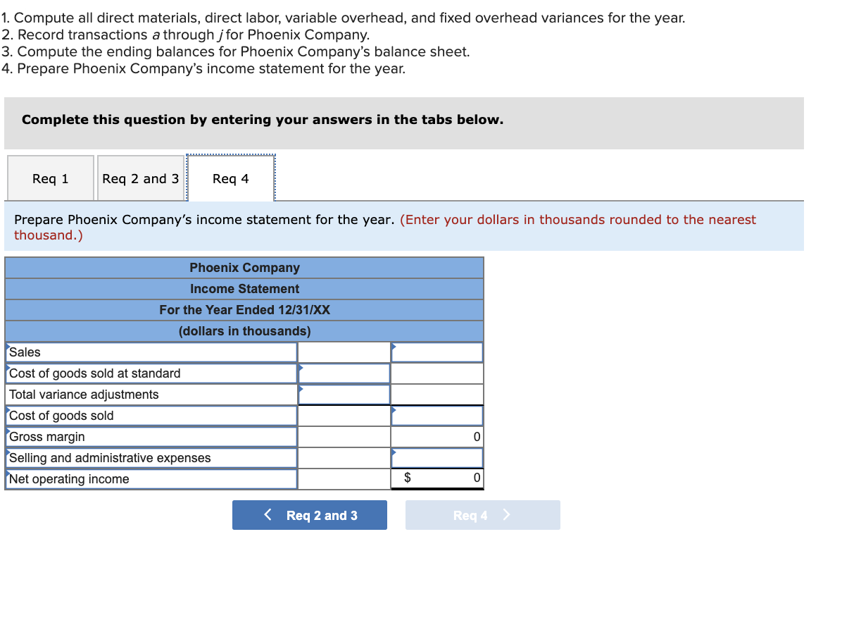formula that estimated $2,890,800 of fixed and variable manufacturing overhead for an