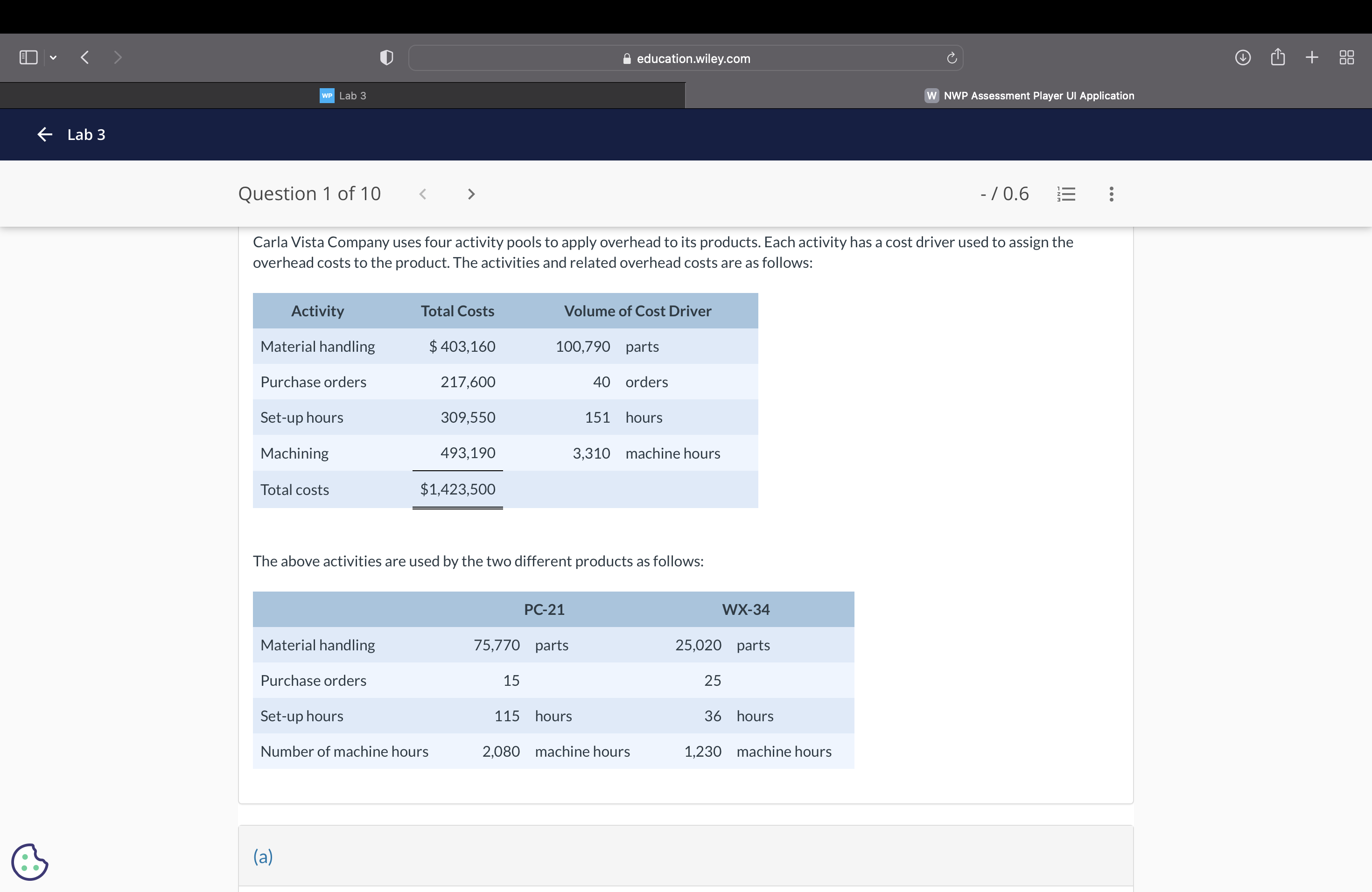  educationmiley'com C iWi NWF Assessment Player Ul Application Questioniofio > -/O.6
