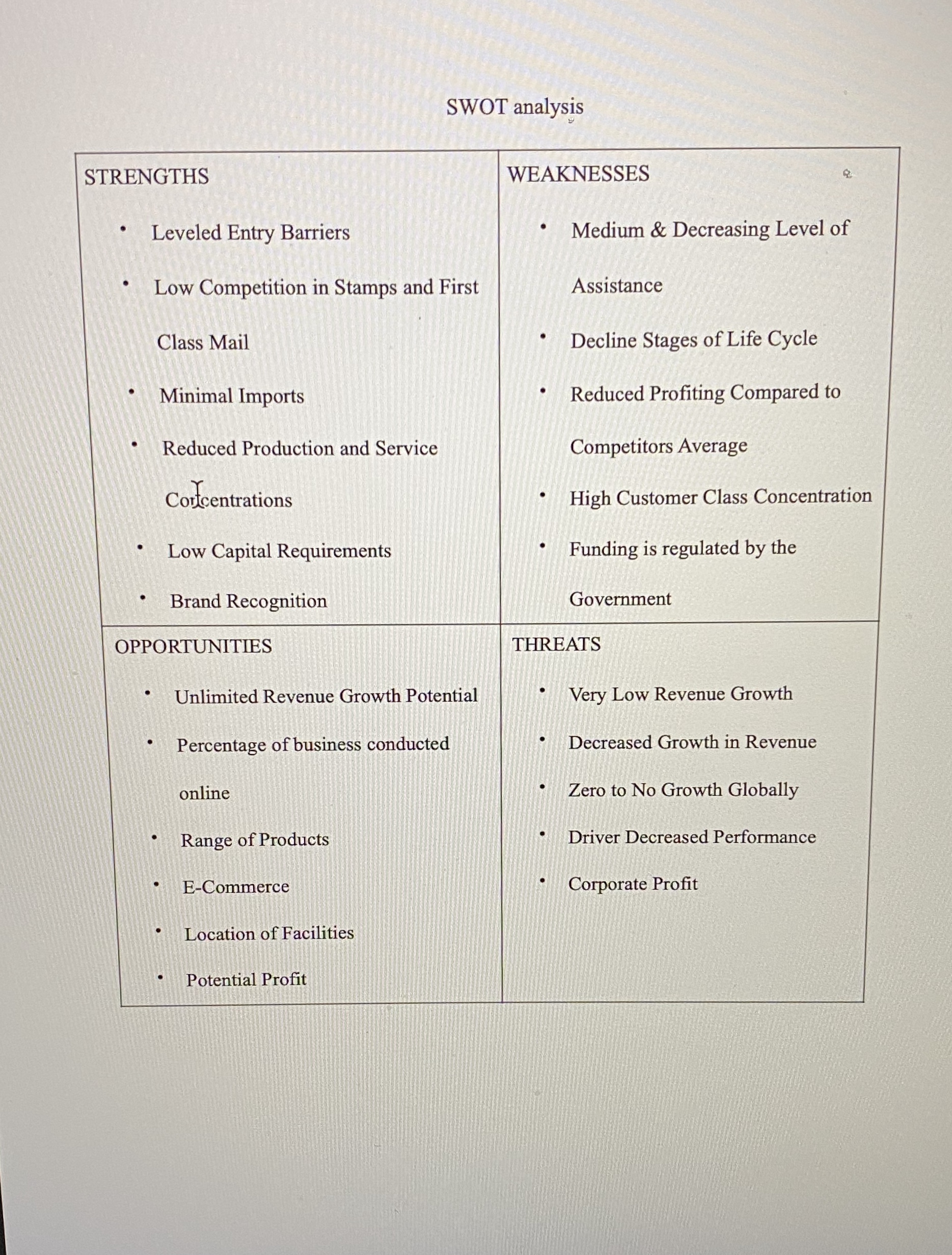What the data is saying? Provide updated data if possible to reflect