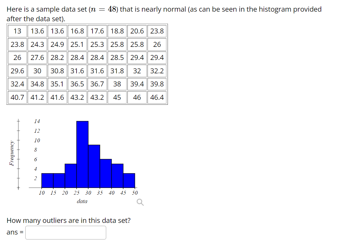 nearly normal with two outliers (as can be seen in the histogram