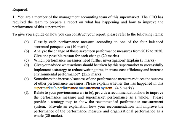 (including Teamwork Report) 2. Minimum space 1.5 with 11 points of fonts