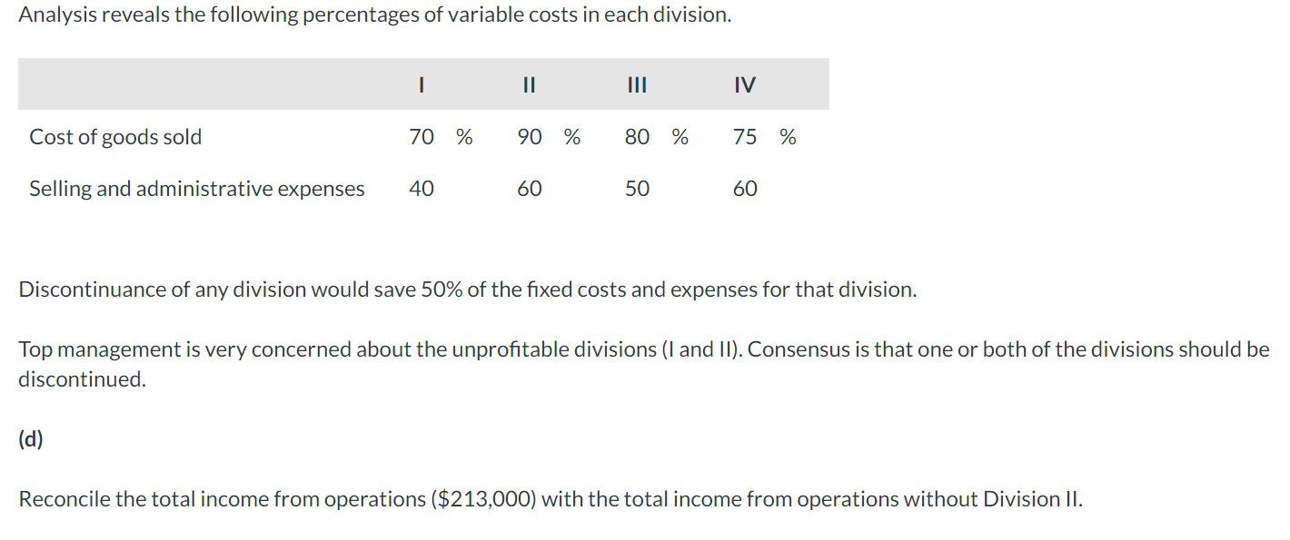 a landscape business. You use an old pickup truck that you've fully