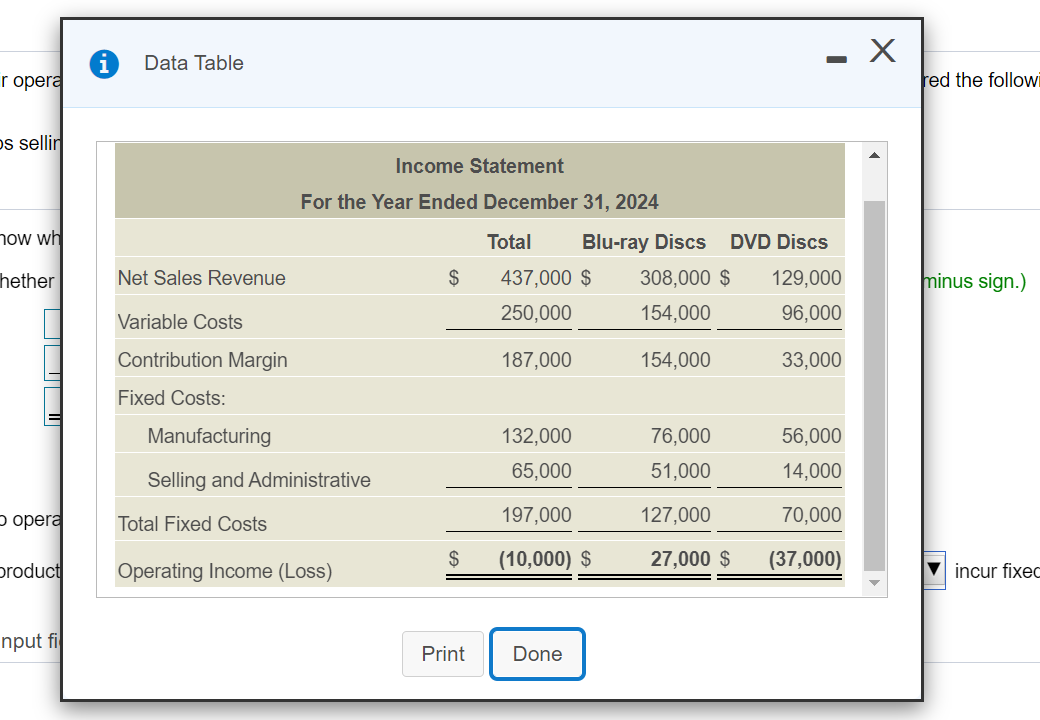 1) Managerial Accounting i Data Table -X opera ed the follow s