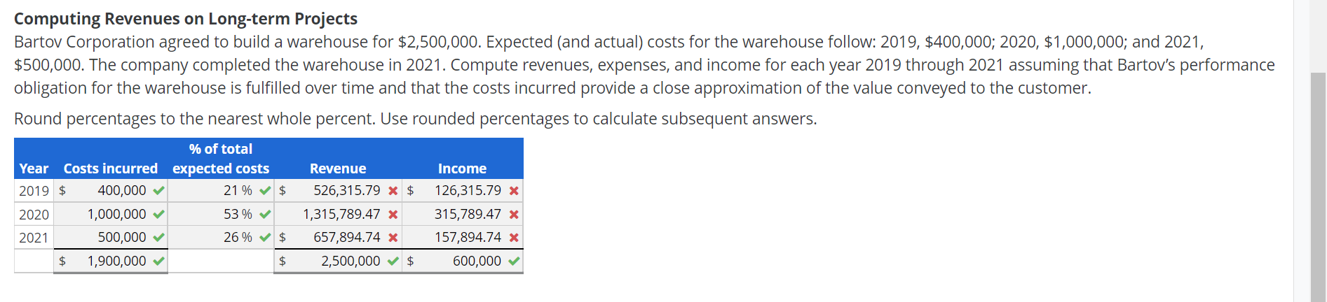 Computing Revenues on Long-term Projects Computing Revenues on Long-term Projects Bartov Corporation