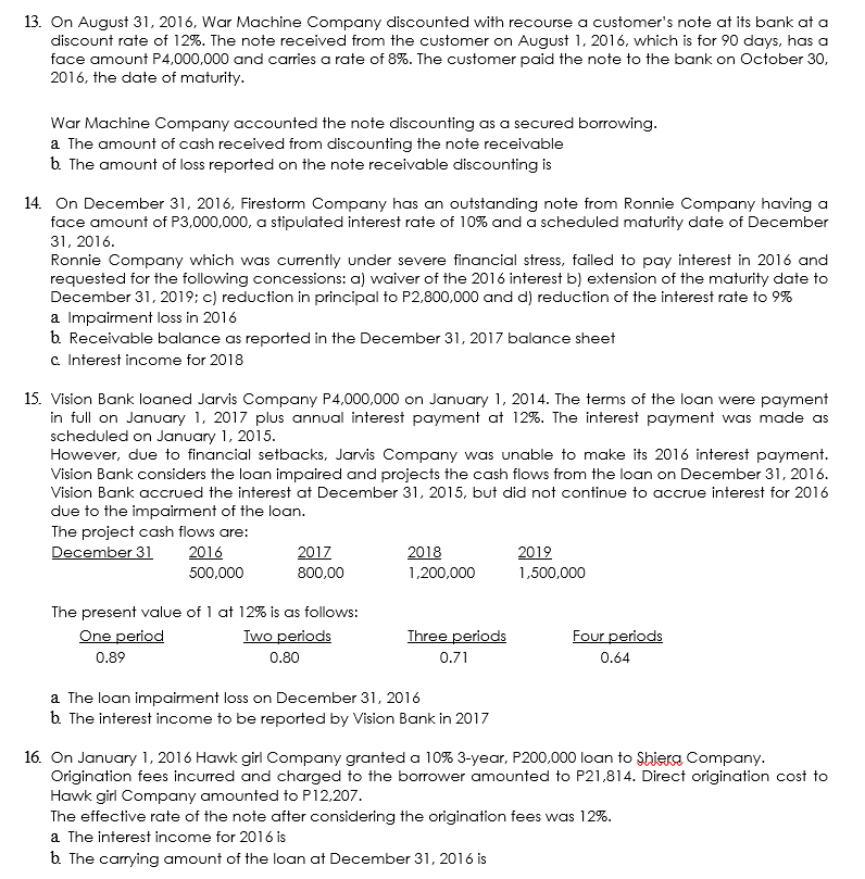 ACCOUNTING FOR LOAN RECEIVABLE AND ACCOUNTING FOR RECEIVABLE IMPAIRMENT W WW W