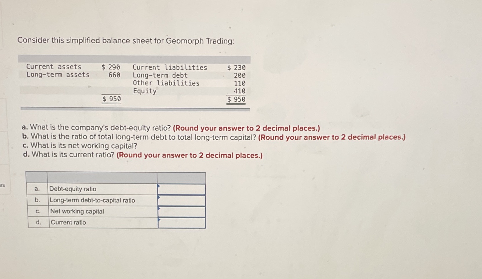  Consider this simplified balance sheet for Geomorph Trading: Current assets $
