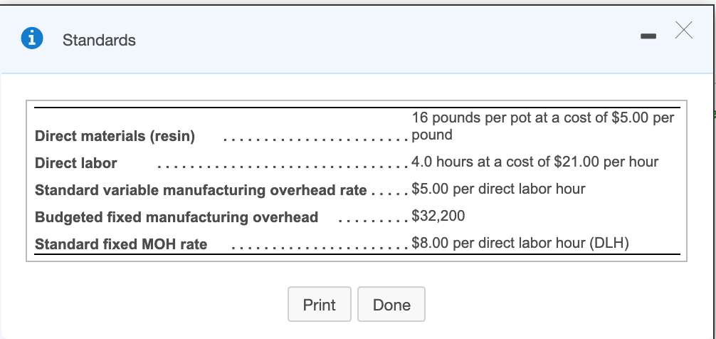 Please show your work 0 Standards 16 pounds per pot at a