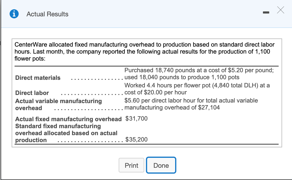 cost of $5.00 per Direct materials (resin) ....................... pound Direct labor ...............................