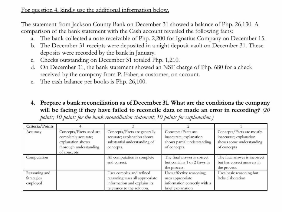 For this question, kindly use the information below For question 4. kindly