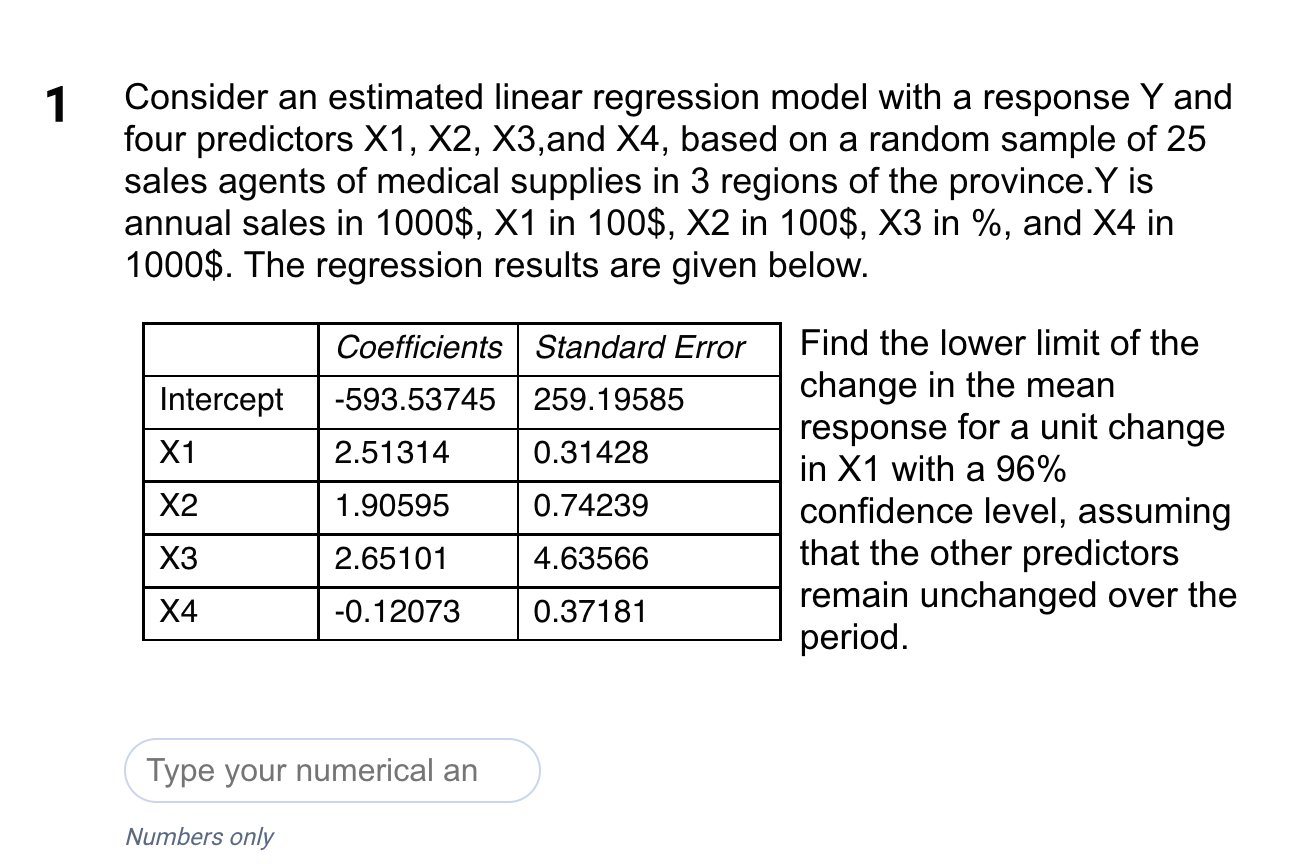  1 Consider an estimated linear regression model with a response Y