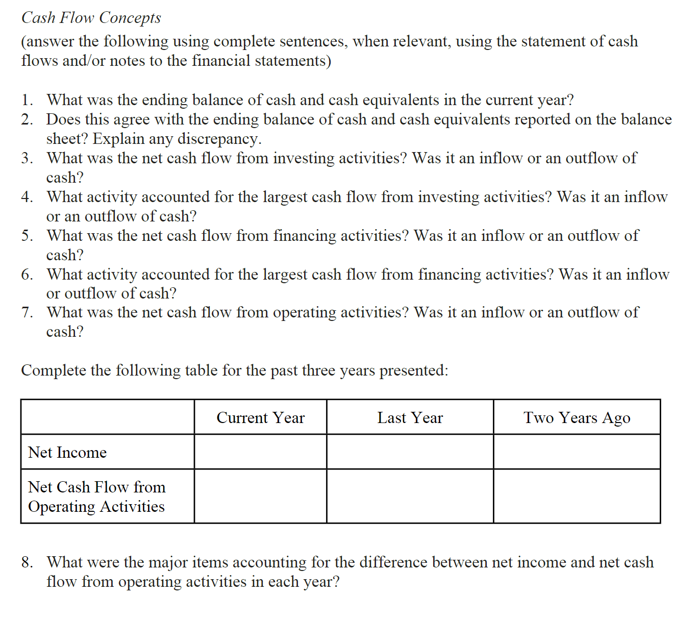 if you could explain how you reached your conclusions. Statements are a