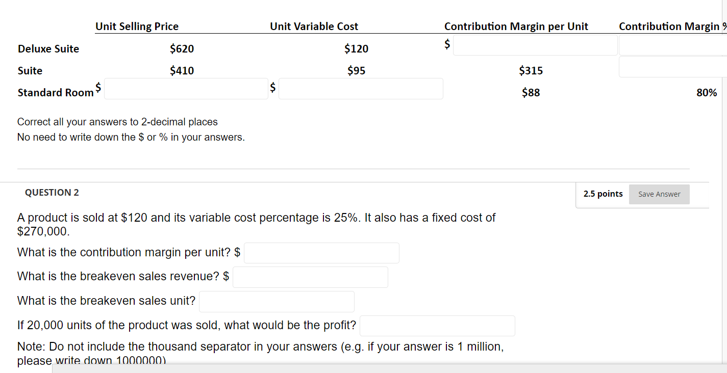 Unit Selling Price Unit Variable Cost Contribution Margin per Unit Contribution
