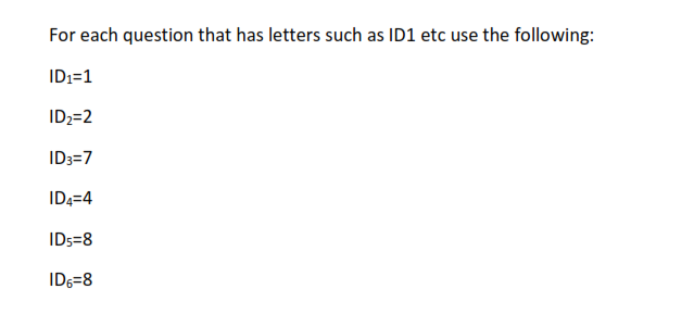 a random sample set of 16 values for which we know that