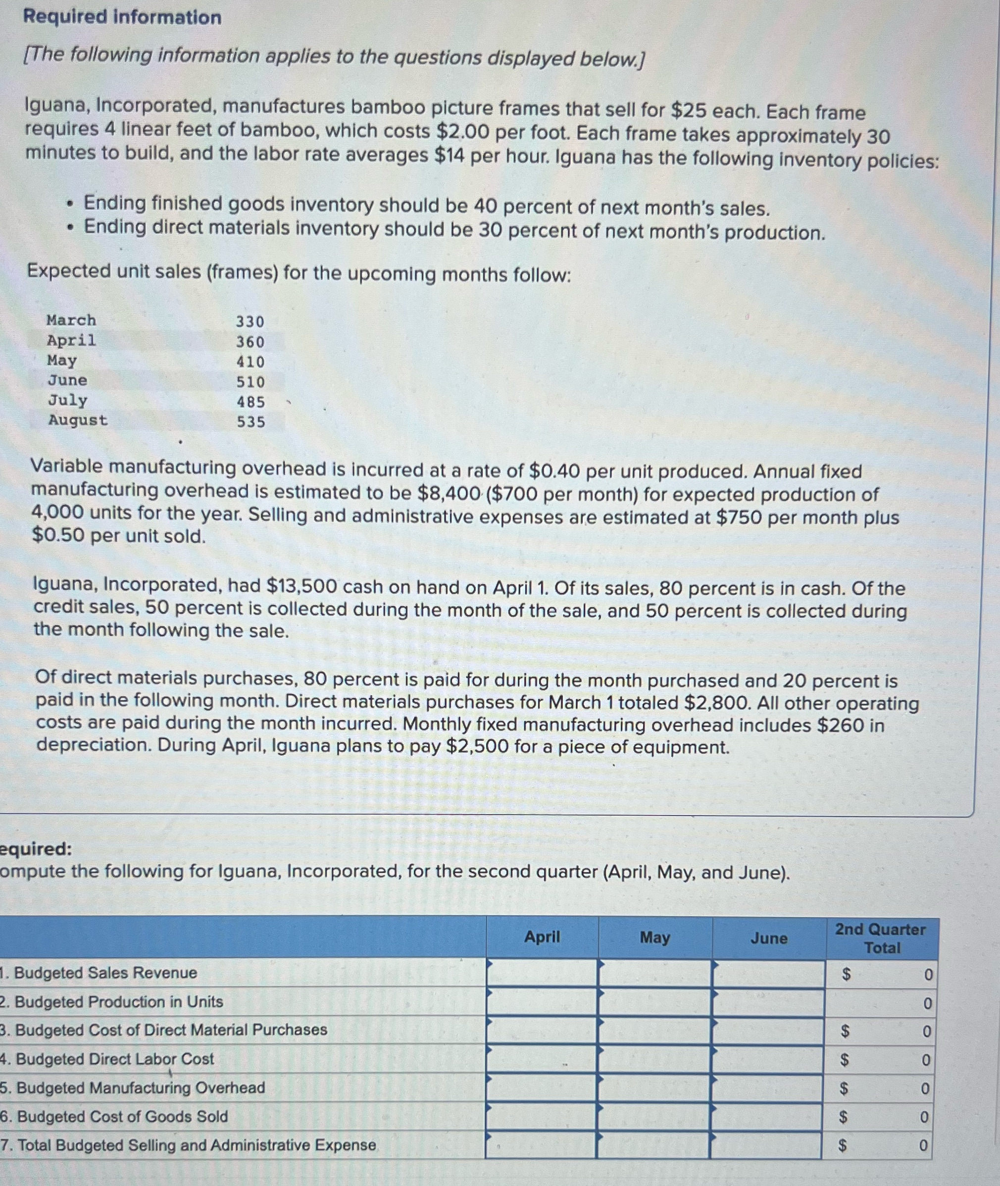 Please provide work, thanks! Required Information [T he fallowing information applies to