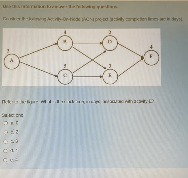 is drawn from a standard 62 card playing deck determine the probability