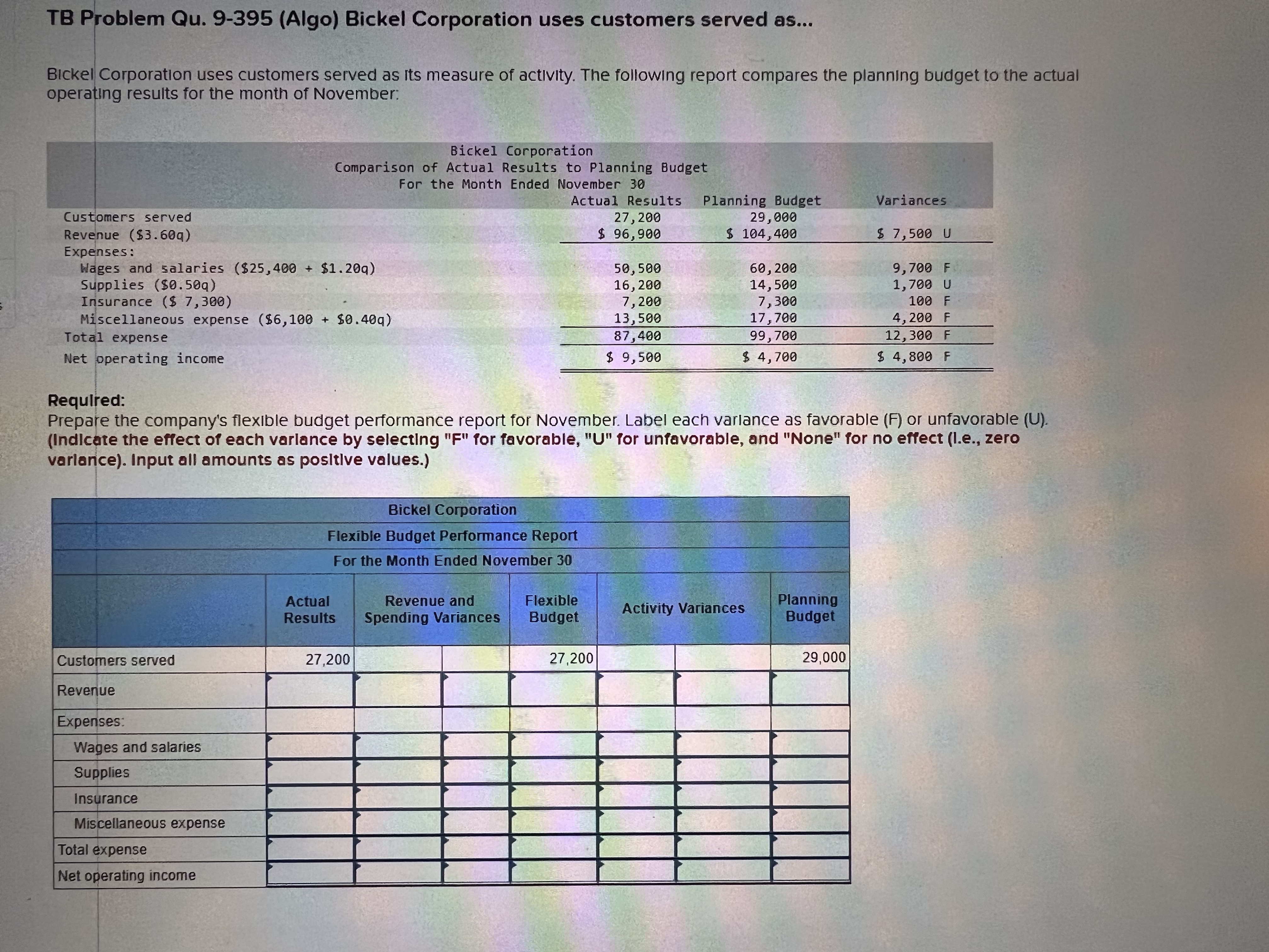 I need help with this. Thank you. TB Problem Qu. 9-395 (Algo)