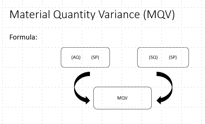 interpretation photo)? And where did 150,000 come from? Please explain I want