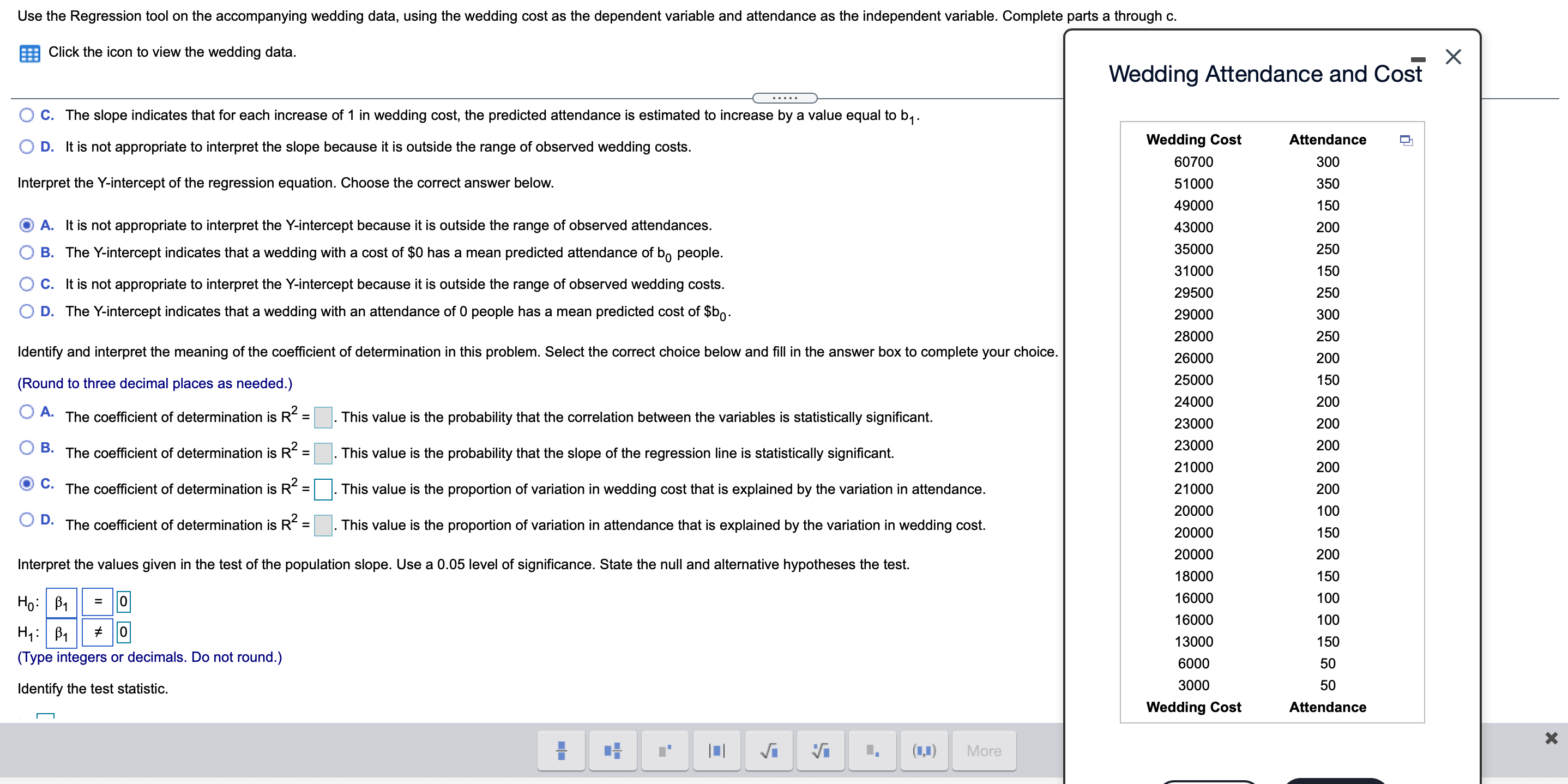 wedding cost as the dependent variable and attendance as the independent variable.
