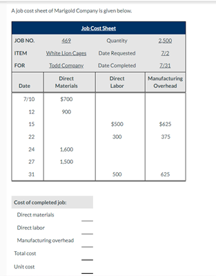 direct materials, direct labor, and manufacturing overhead costs assigned to this job?