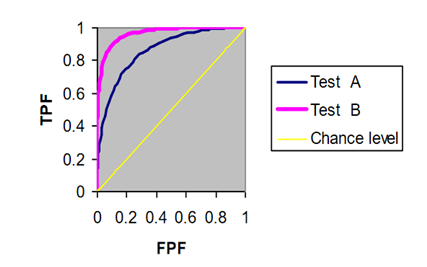 calculated answers please & show all the working out of calculations &