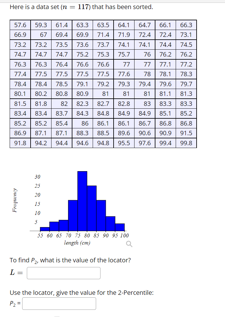  Here is a data set (n = 117) that has been