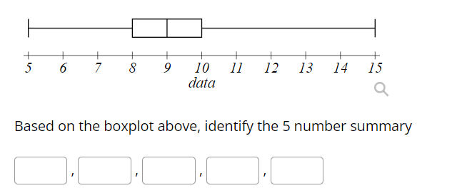 sorted. 57.6 59.3 61.4 63.3 63.5 64.1 64.7 66.1 66.3 66.9 67