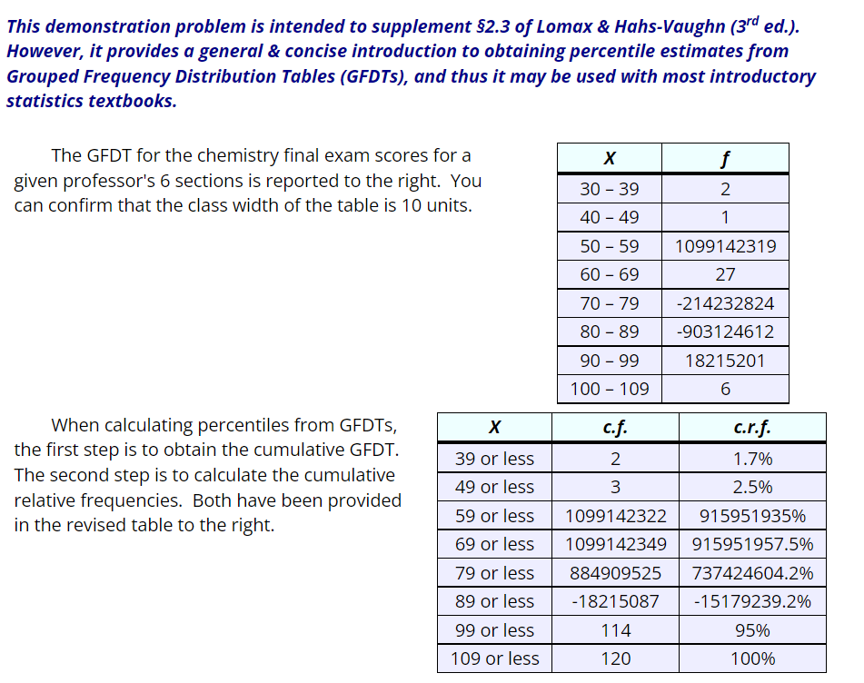 69.4 69.9 71.4 71.9 72.4 72.4 73.1 73.2 73.2 73.5 73.6 73.7