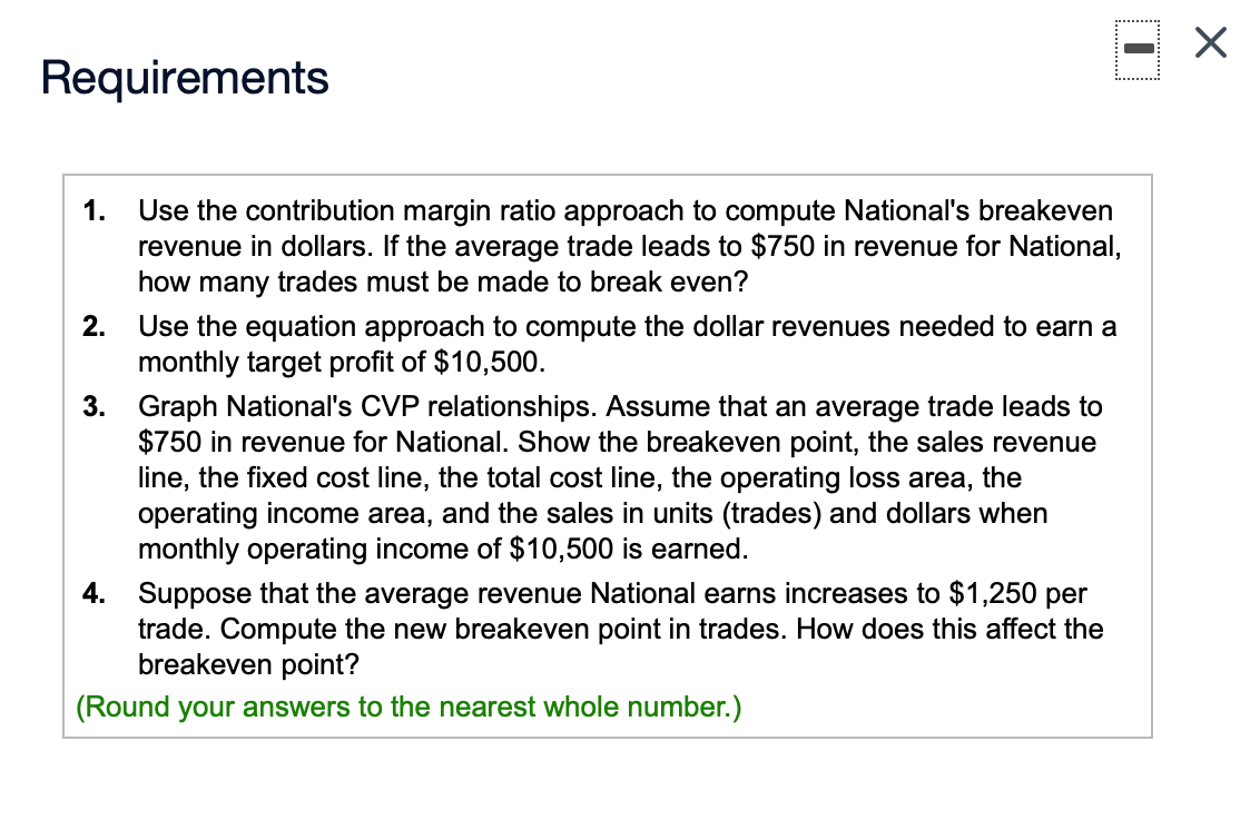 Managerial Accounting Homework Question Requirements 1. Use the contribution margin ratio approach