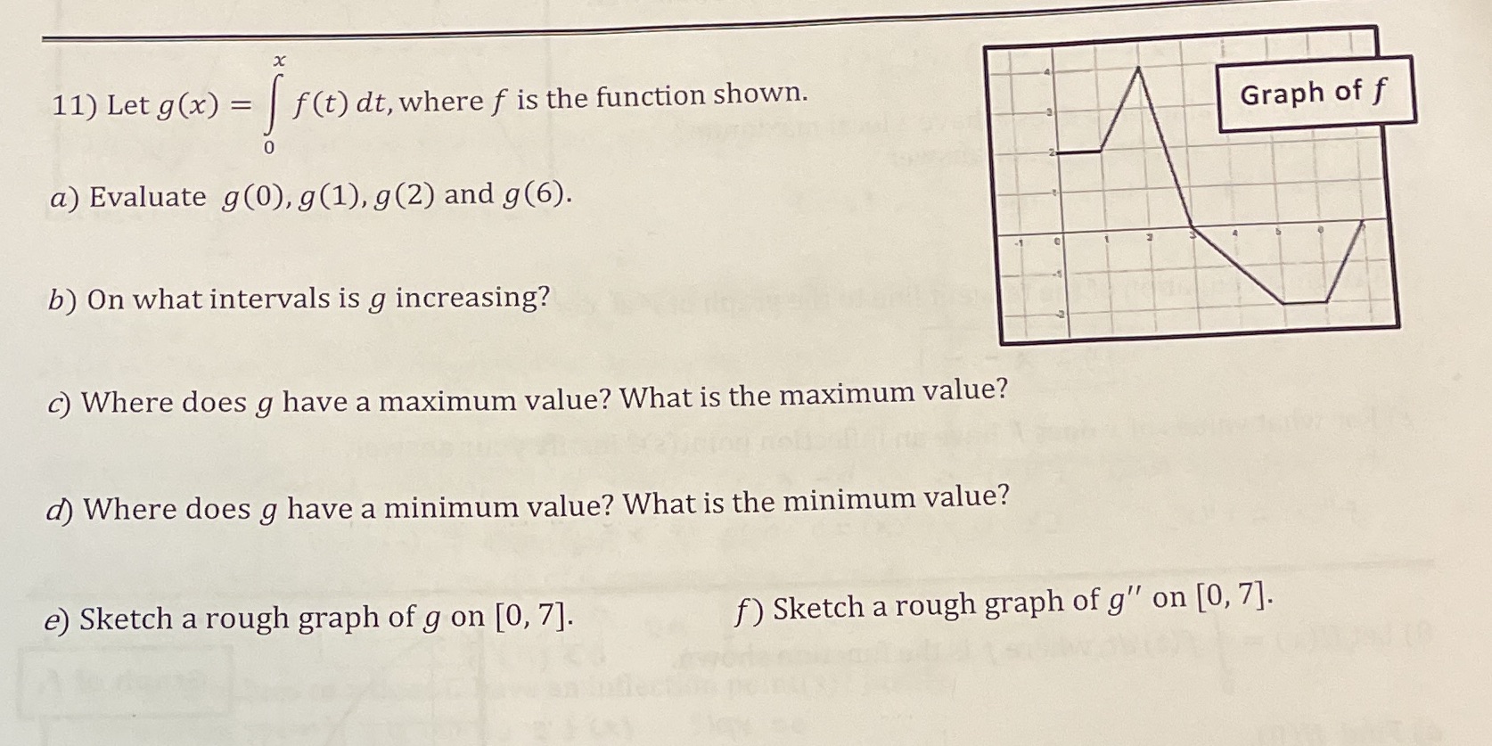 I need help solving this problem? X 11) Let g(x) = |