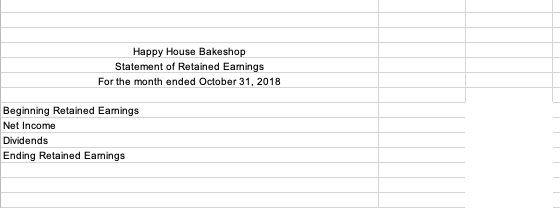 Accounts Receivable Baking Supplies Pre-paid Insurance Total Current Assets Long Term Assets