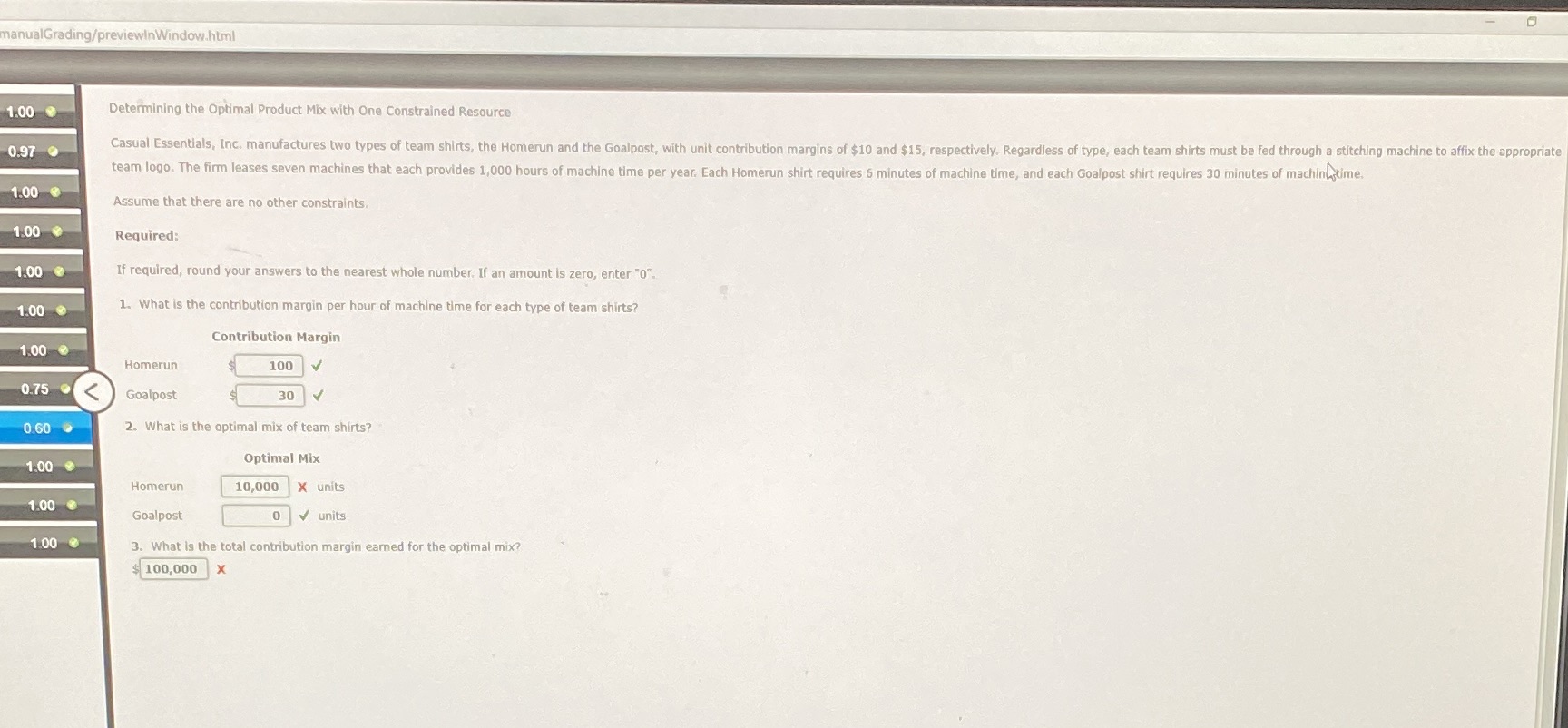  manualGrading/previewinWindow.html 1.00 Determining the Optimal Product Mix with One Constrained Resource