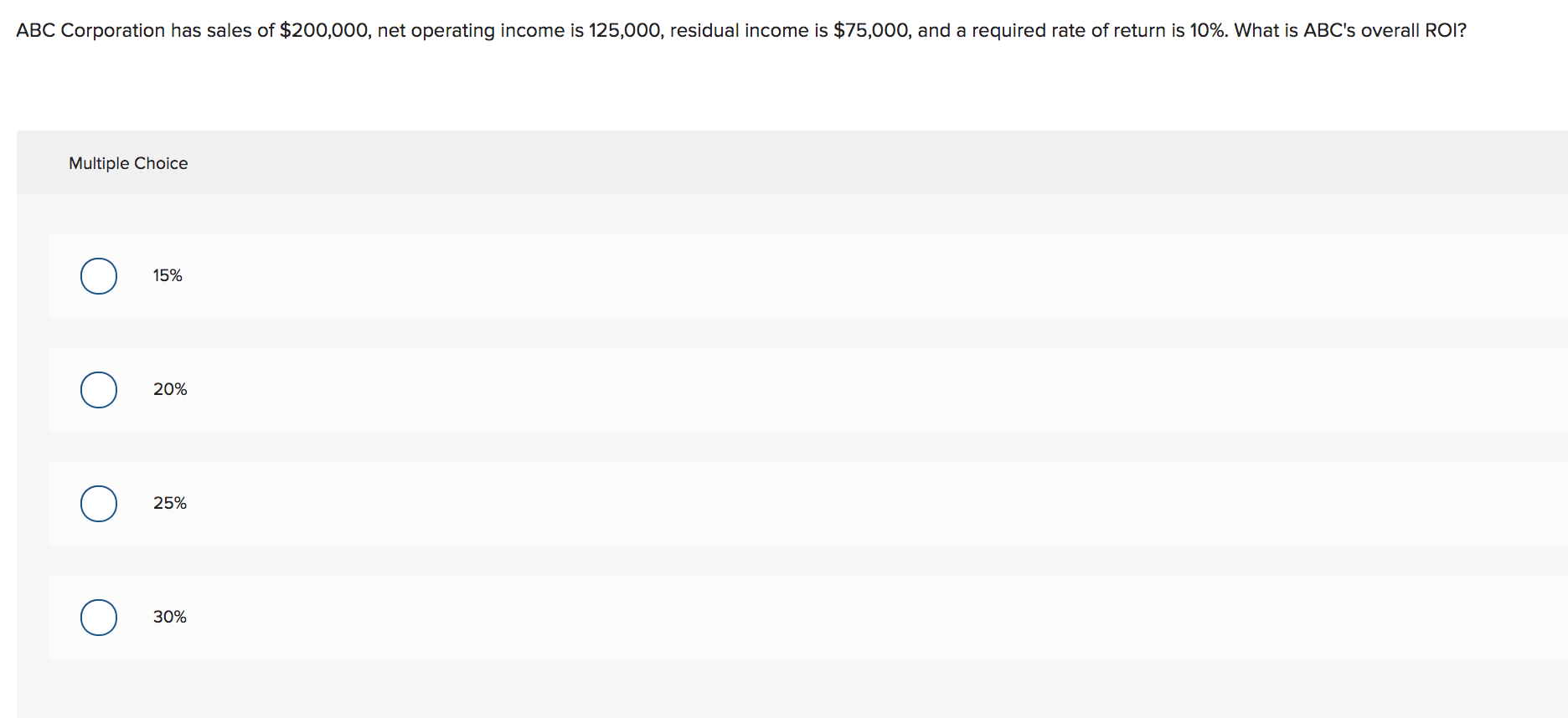 planning budget at 10,000 units of production, which shows direct material cost