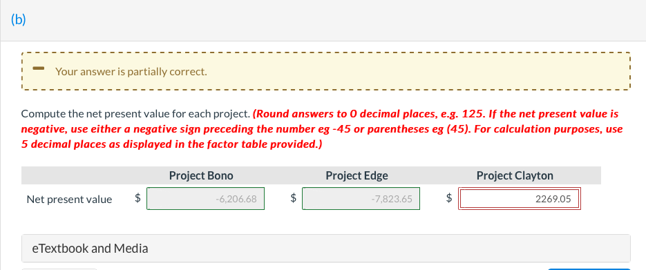 of 5 years. Relevant data on each project are as follows. Project