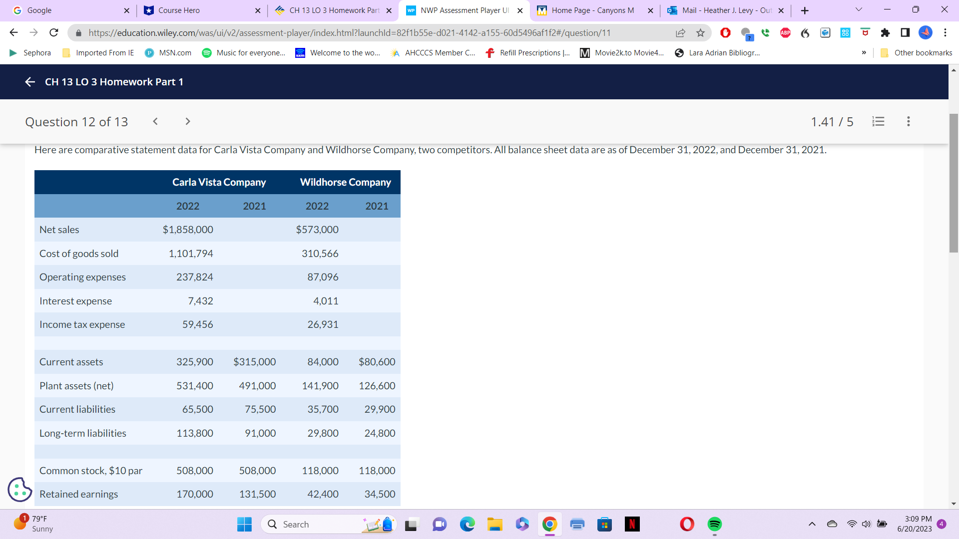  G Google * *Course Hero X - CH 13 LO 3