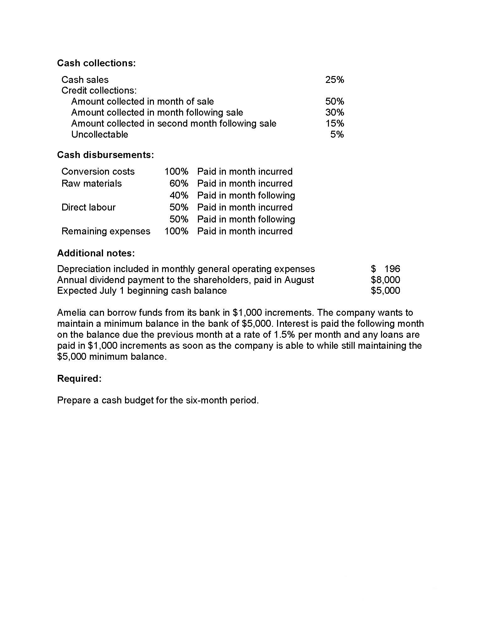 May was Amelia's first month in business. It provided the following cash