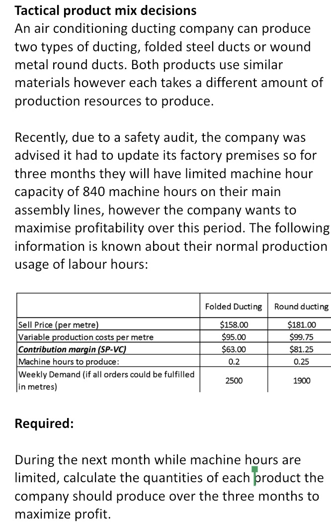 i need genuine process and answer for this question. i am confused