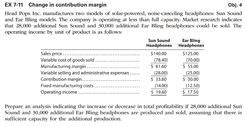  EX 7-11 Change in contribution margin Obj. 4 Head Pops Inc.