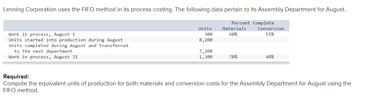 Lenning Corporation uses the FIFO method in its process costing. The