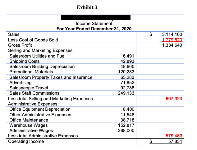 for 2020 the activity rate for each of the activity cost pools.