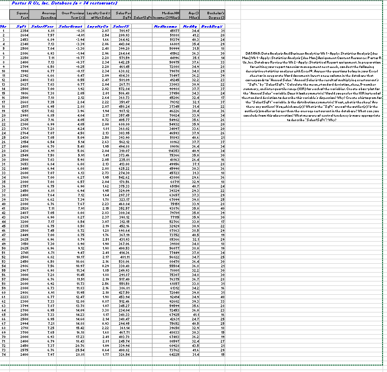 DAT/565: Data Analysis And Business Analytics Wk 1 - Apply: Statistics Analysis