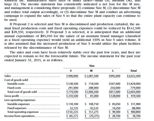  large (L). The income statement has consistently indicated a net loss