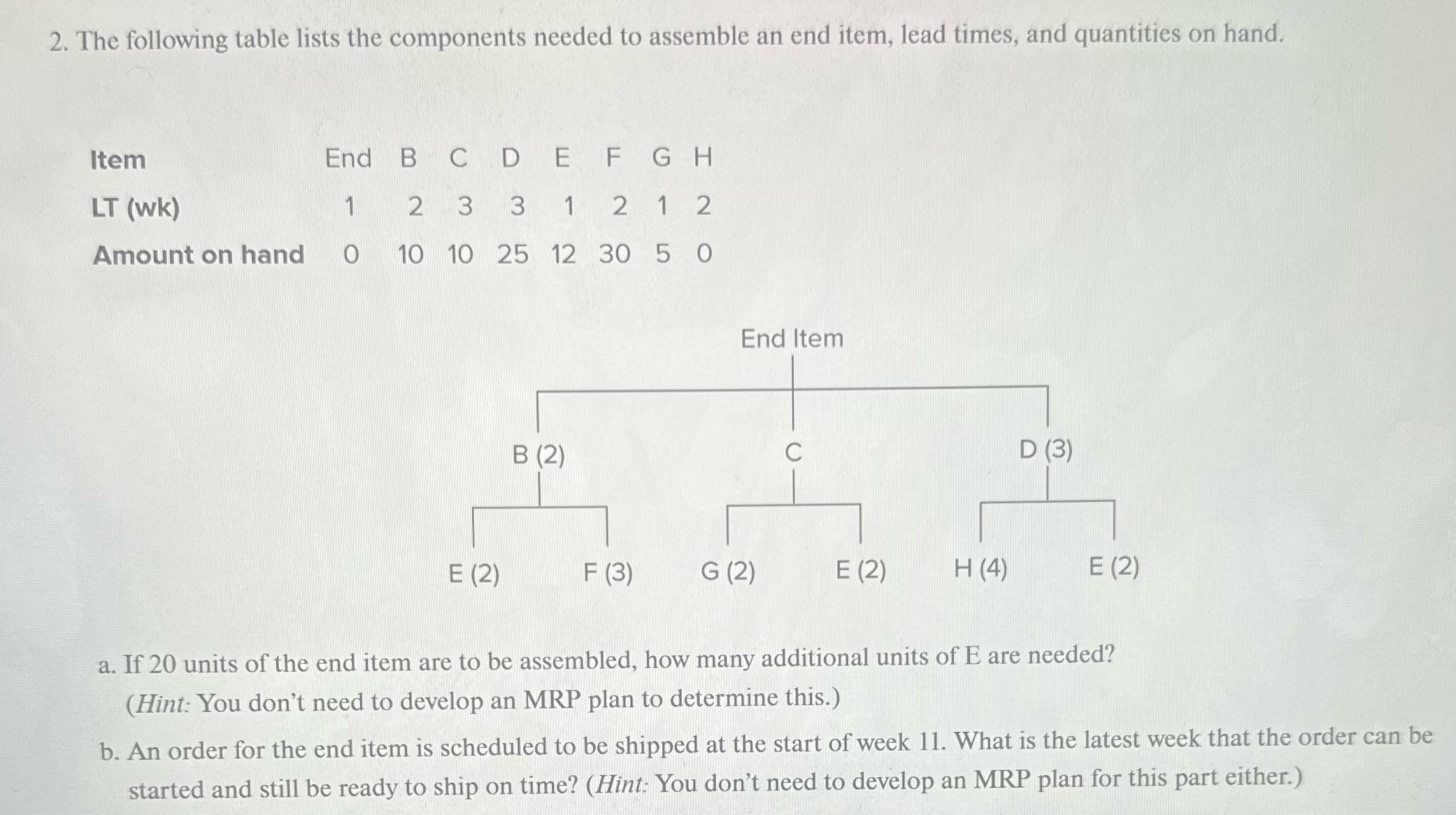 Need help 2. The following table lists the components needed to assemble