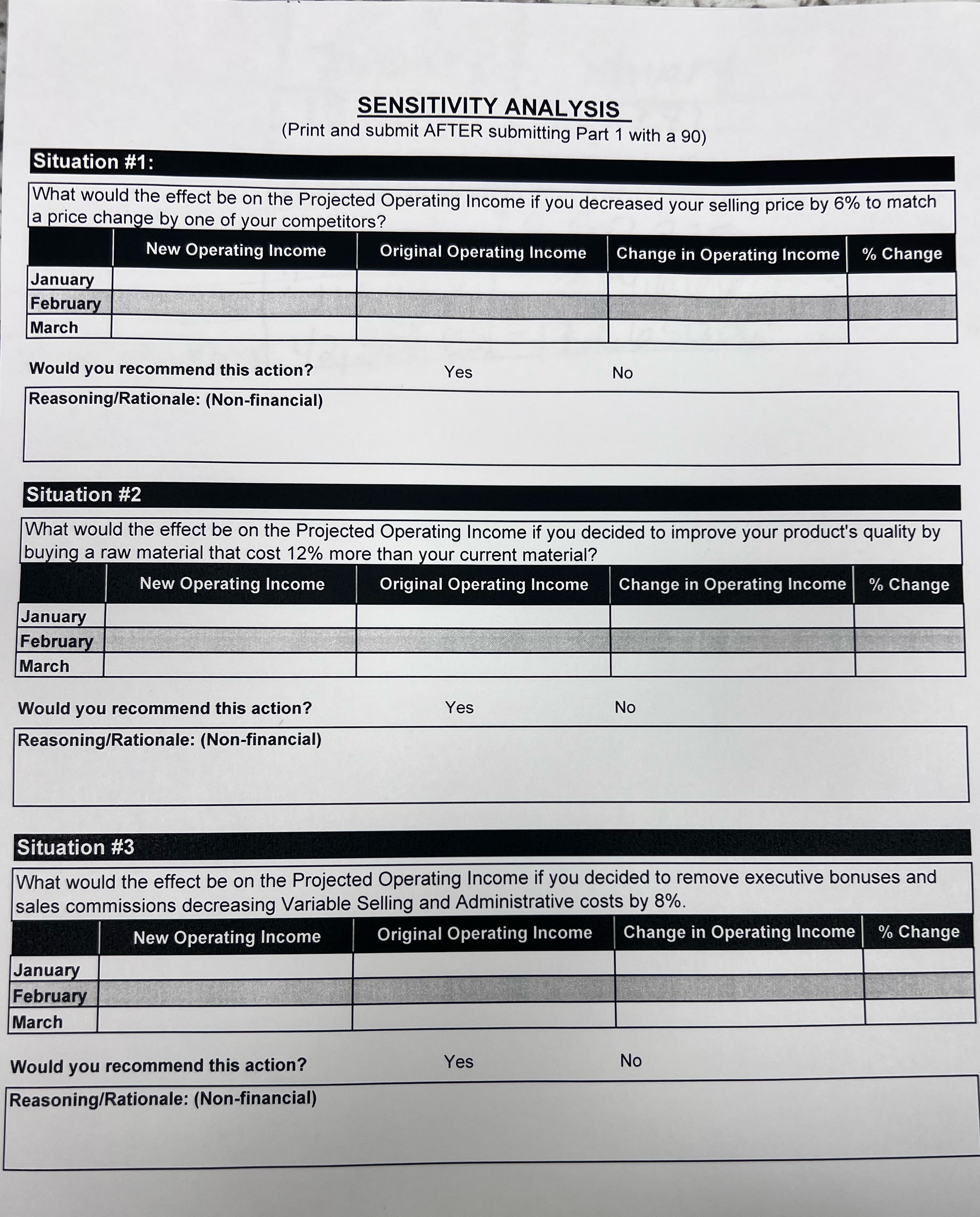Please help. See comments SENSITIVITY ANALYSIS (Print and submit AFTER submitting Part