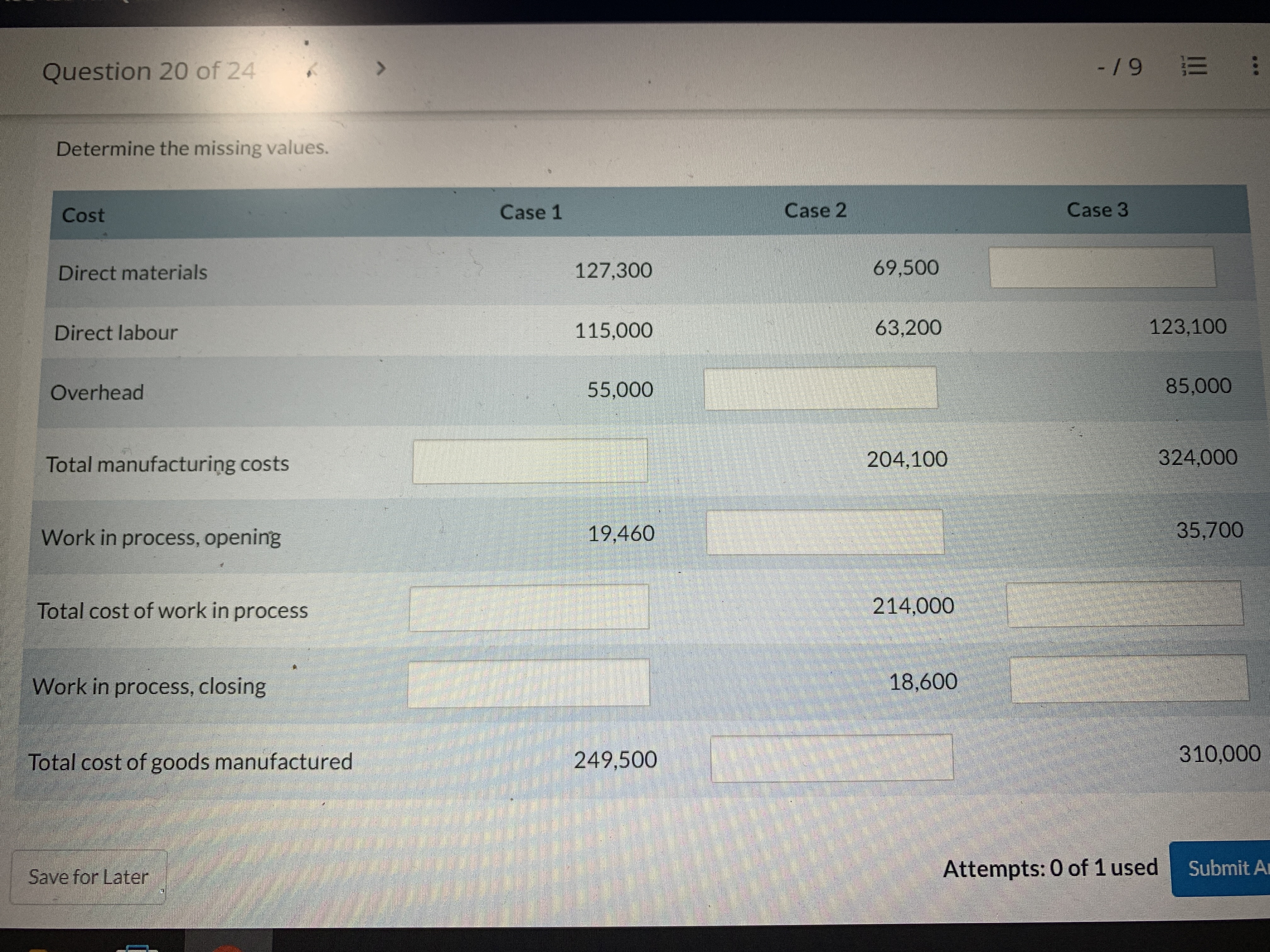 Question 20 of 24 - 19 Determine the missing values. Cost